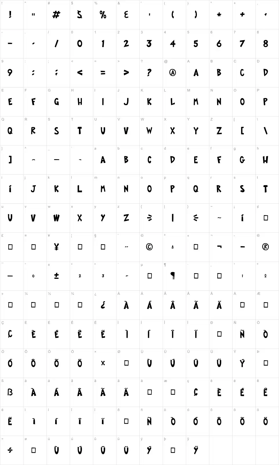 Mapa de caracteres da fonte FOP Title Style