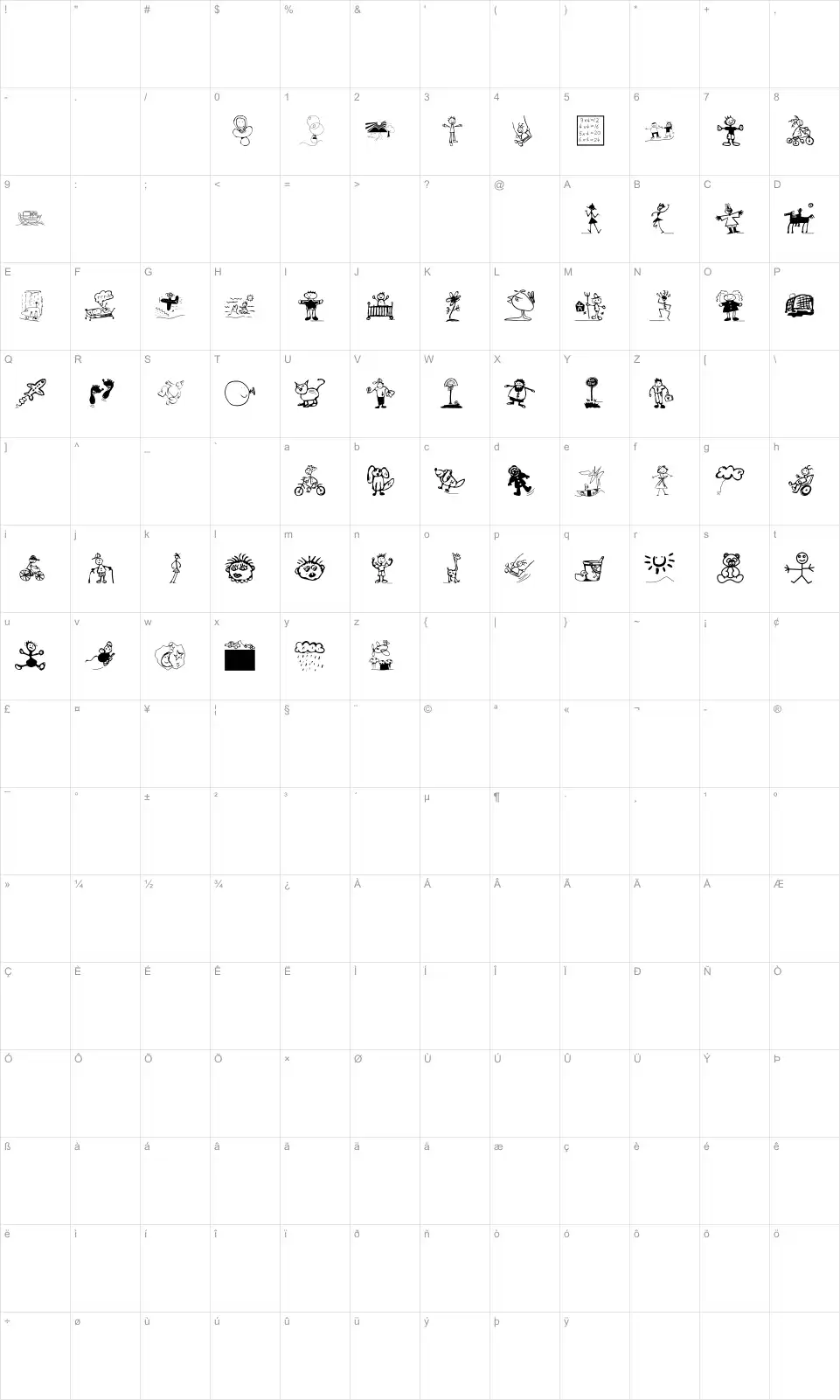 Mapa de caracteres da fonte For Kids