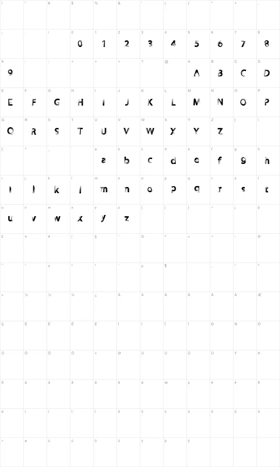 Mapa de caracteres da fonte Forever 7eventy