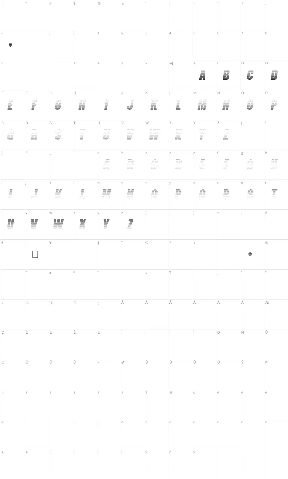 Mapa de caracteres da fonte Former Airlines