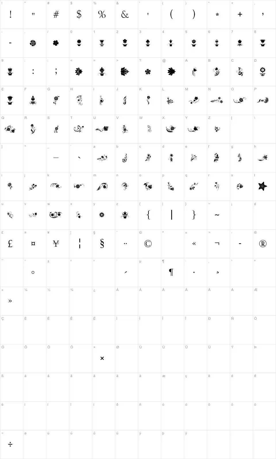 Mapa de caracteres da fonte Fotograami Flower