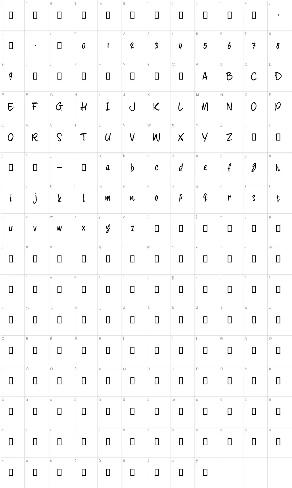 Mapa de caracteres da fonte Four Hand