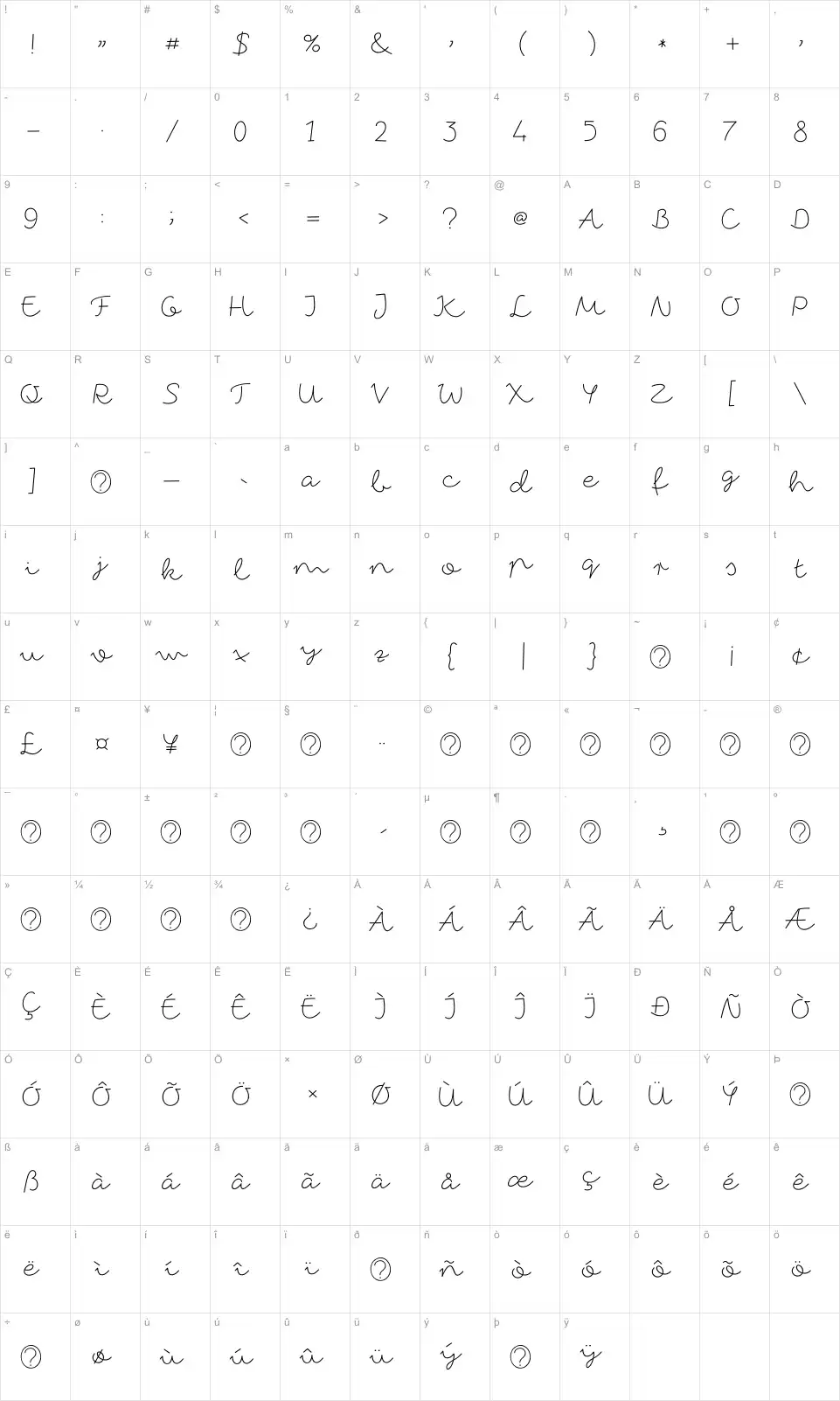Mapa de caracteres da fonte Fox in the snow