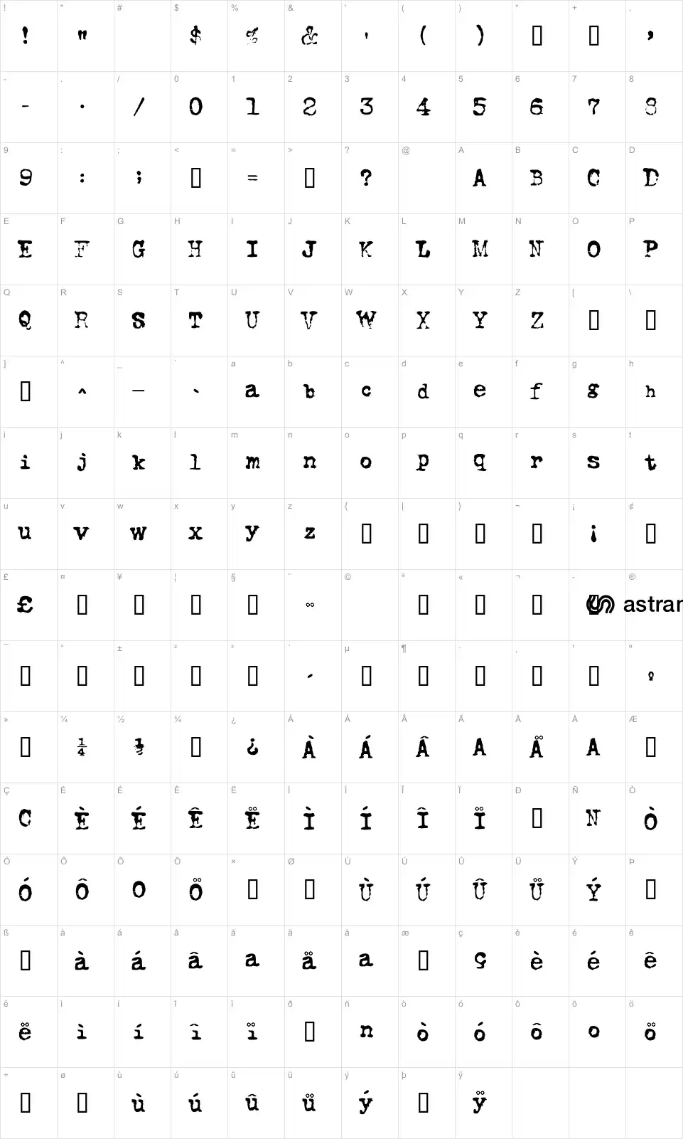Mapa de caracteres da fonte FoxScript