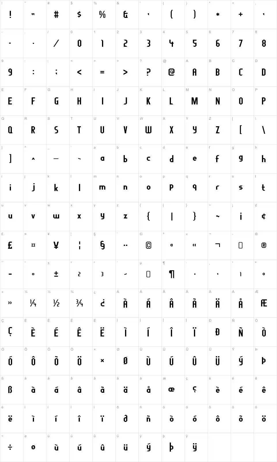 Mapa de caracteres da fonte Fragile Bombers