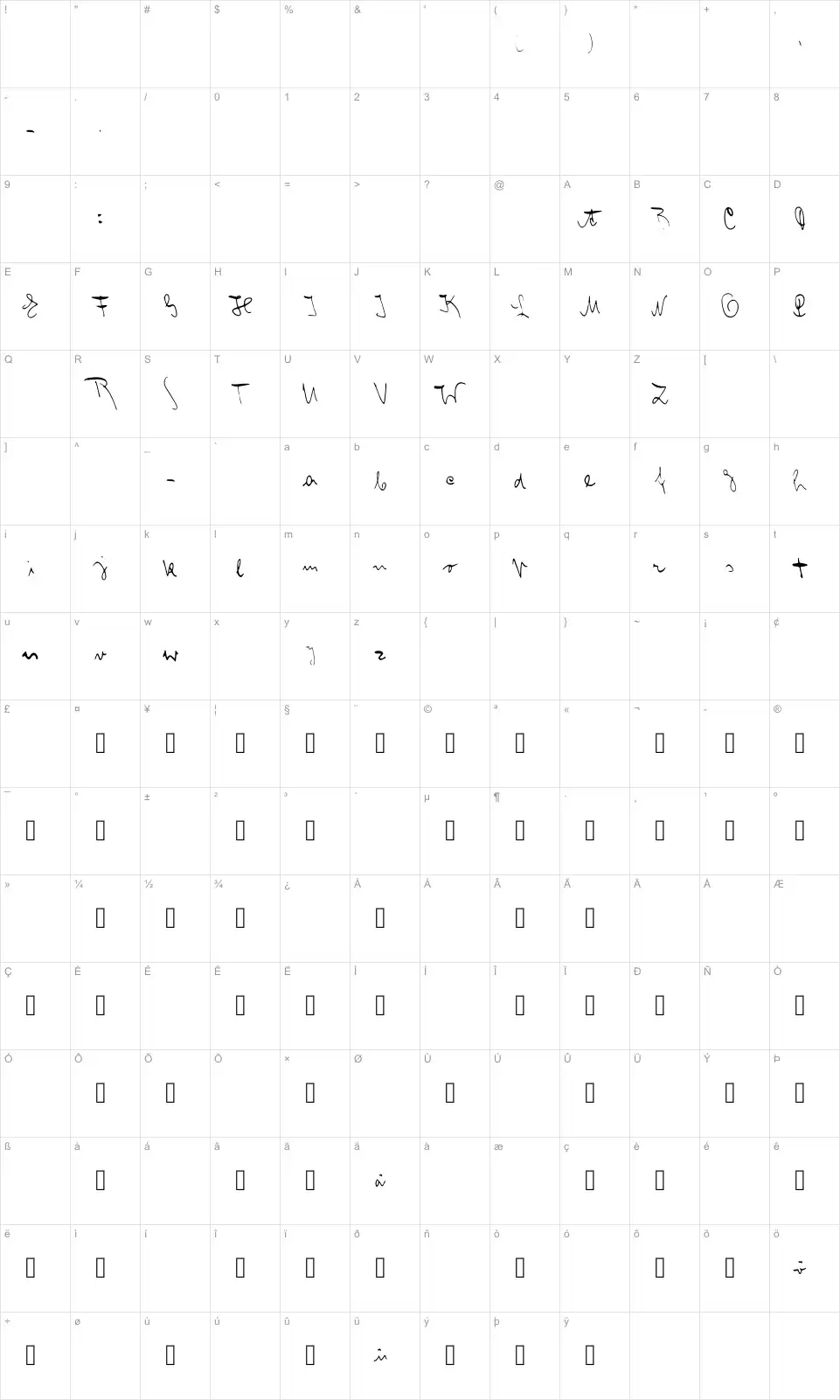 Mapa de caracteres da fonte Franz Kafka