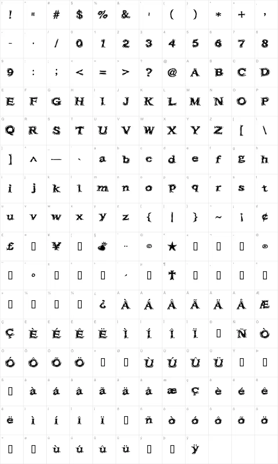 Mapa de caracteres da fonte Frazzle