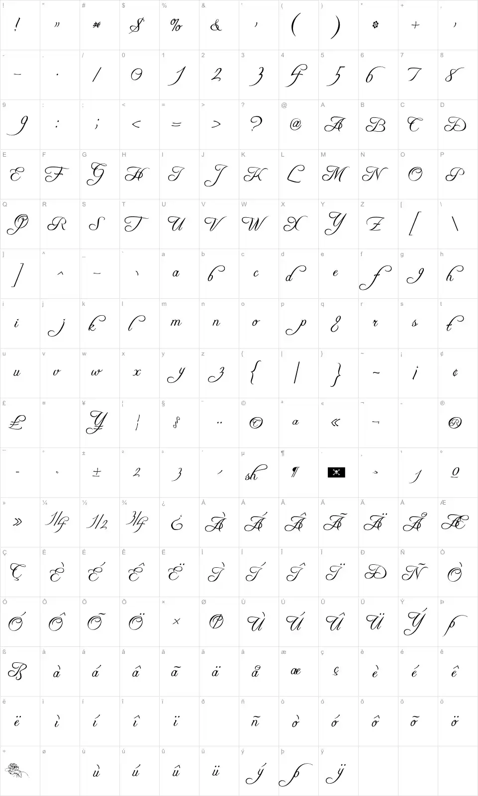 Mapa de caracteres da fonte Freebooter Script