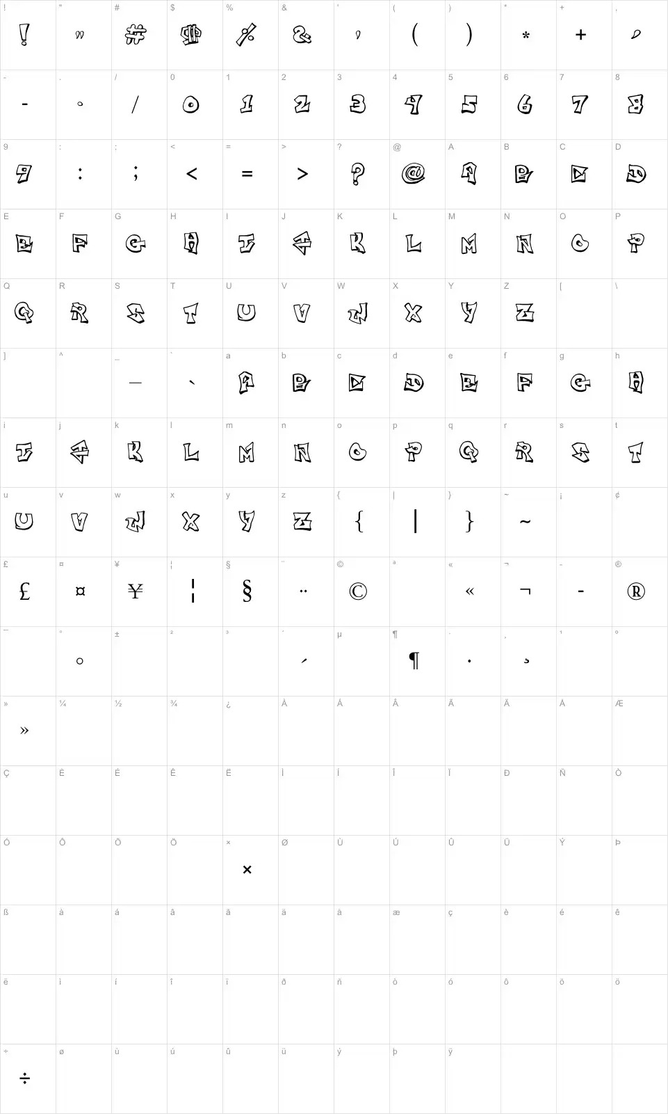 Mapa de caracteres da fonte Freight Train Gangsta