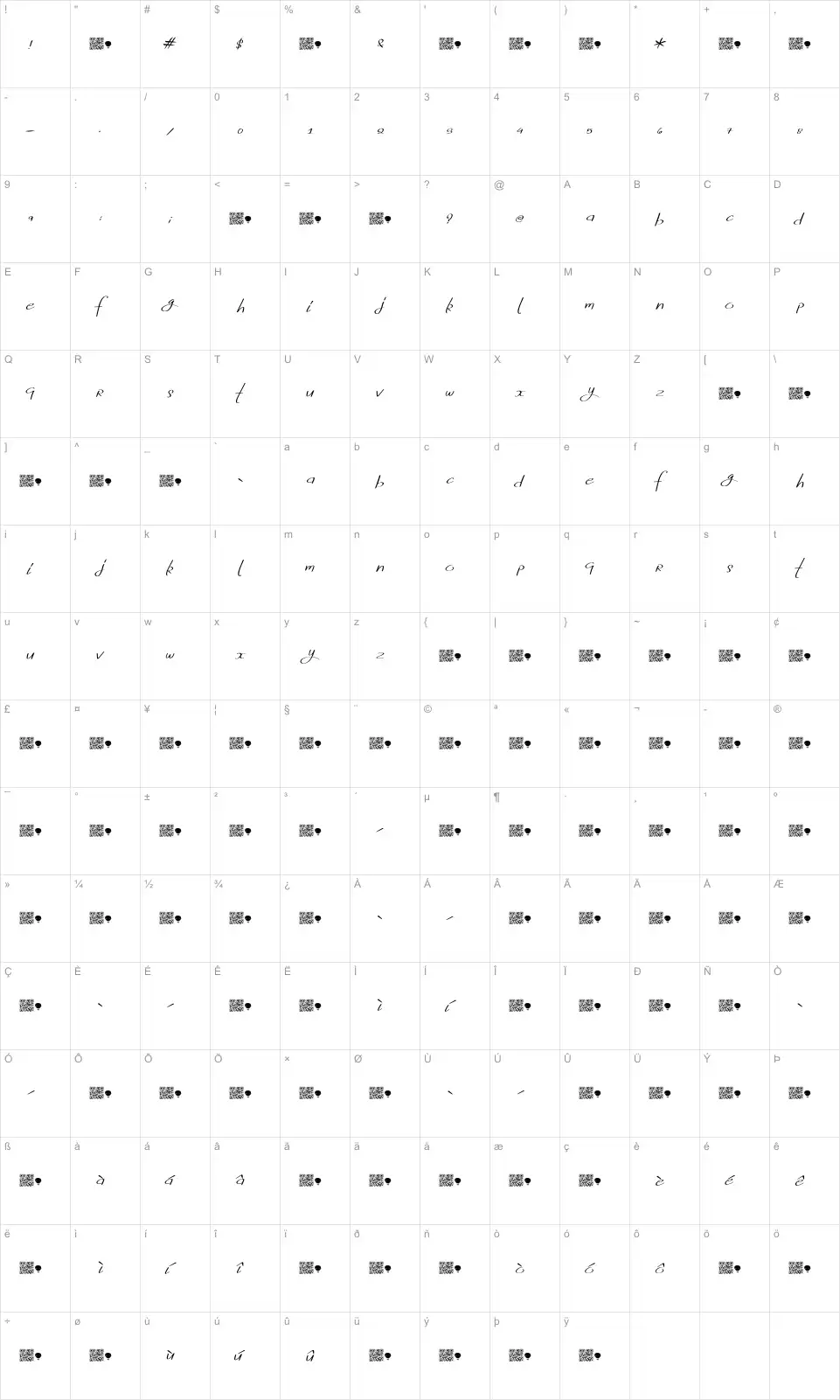Mapa de caracteres da fonte Freshly Thinking