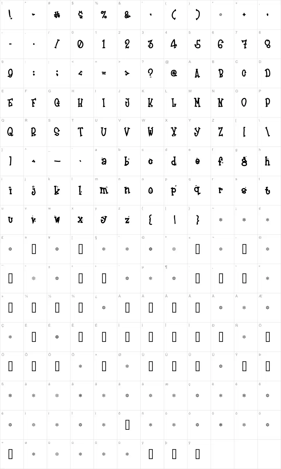 Mapa de caracteres da fonte Frosty