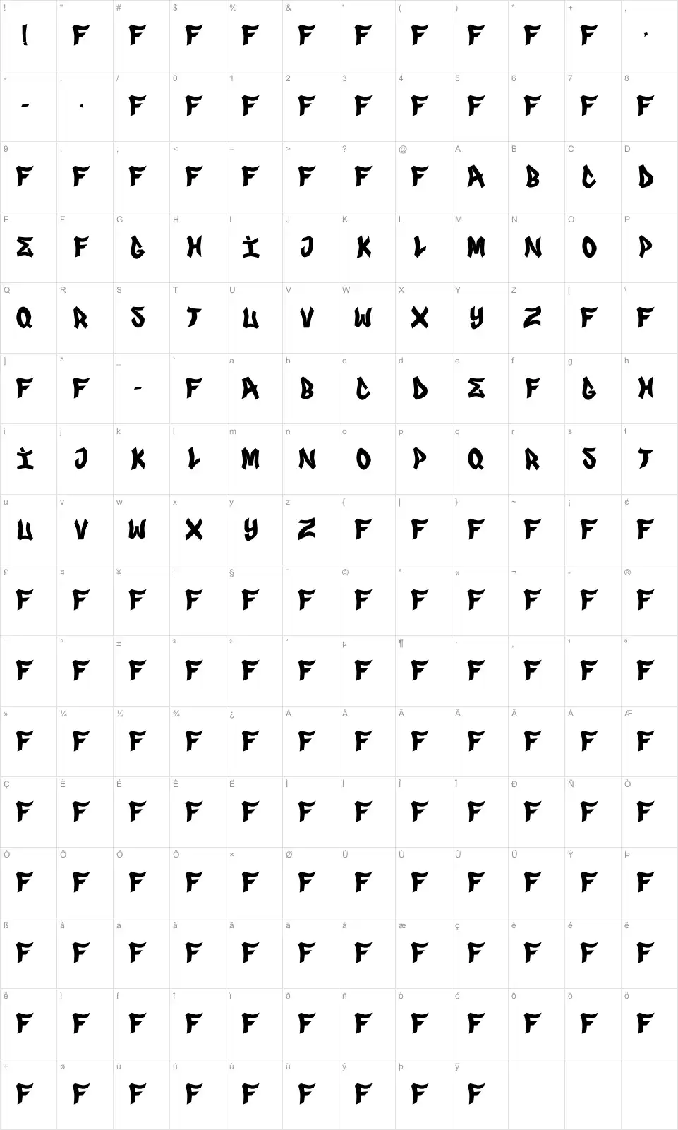 Mapa de caracteres da fonte FRS Genuino