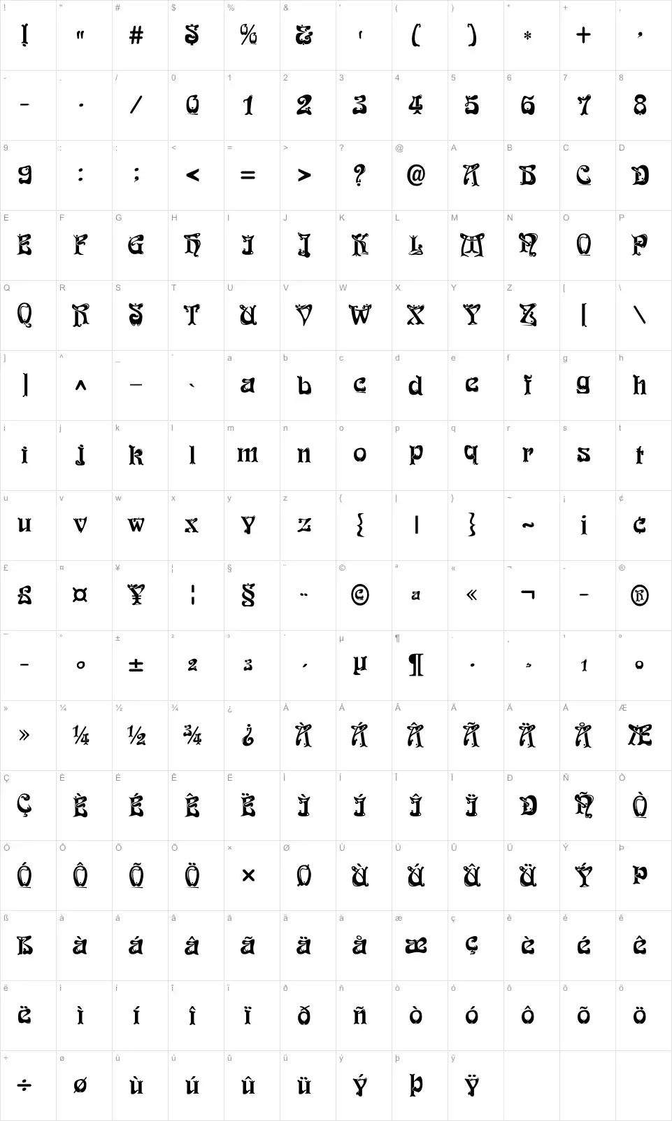 Mapa de caracteres da fonte Funky Deco