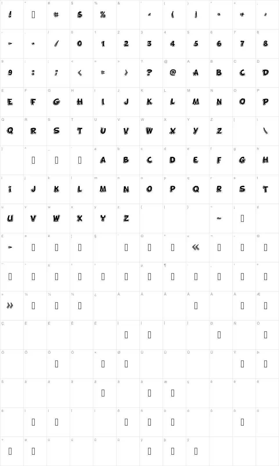 Mapa de caracteres da fonte Funny Kid