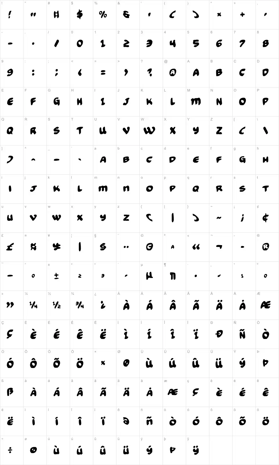 Mapa de caracteres da fonte Funny Pages