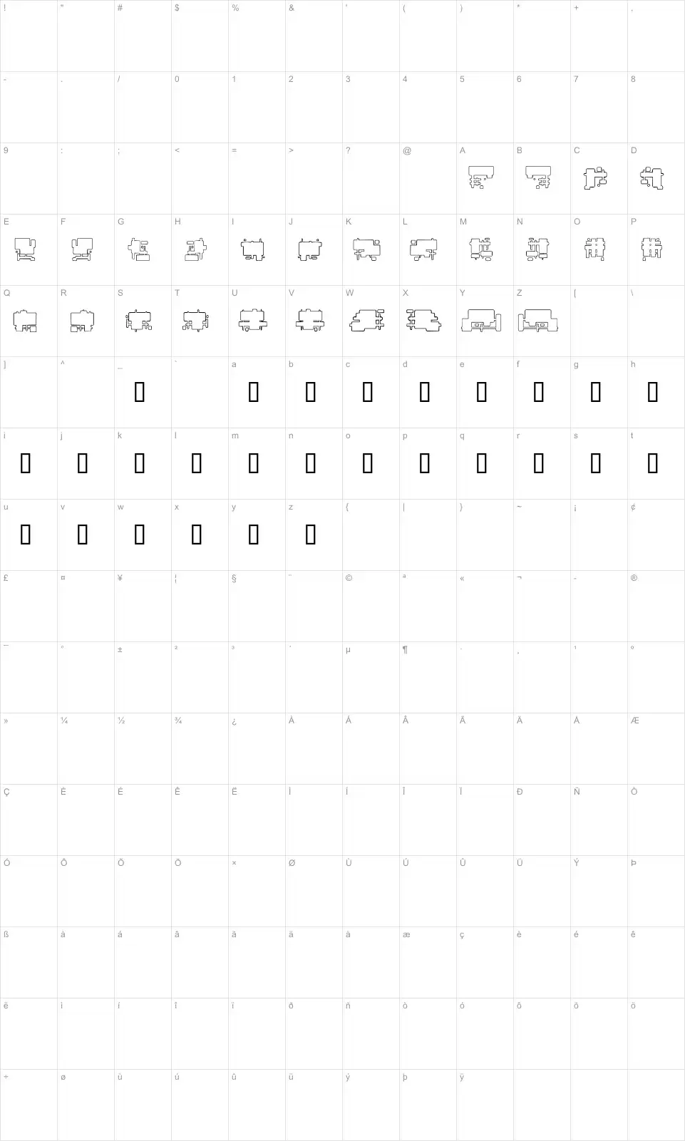 Mapa de caracteres da fonte Future Boxes