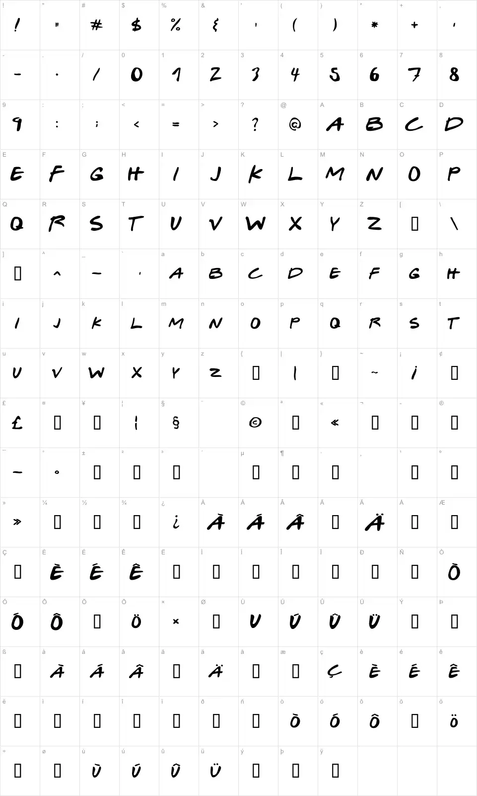 Mapa de caracteres da fonte Gabriel Weiss' Friends Font