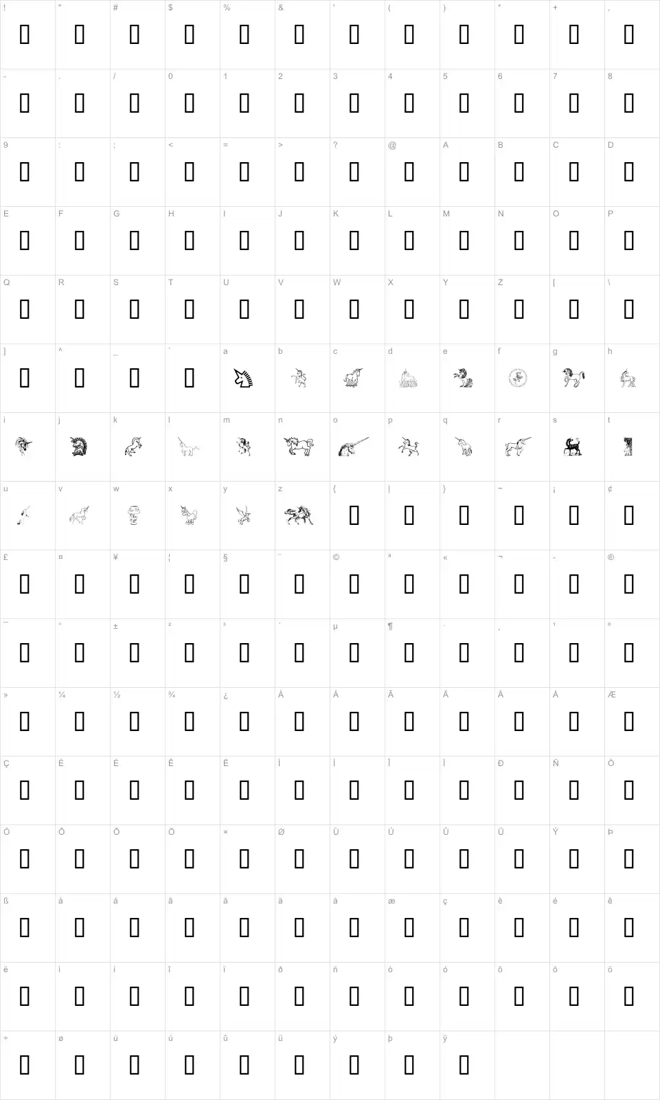 Mapa de caracteres da fonte Gail's Unicorn