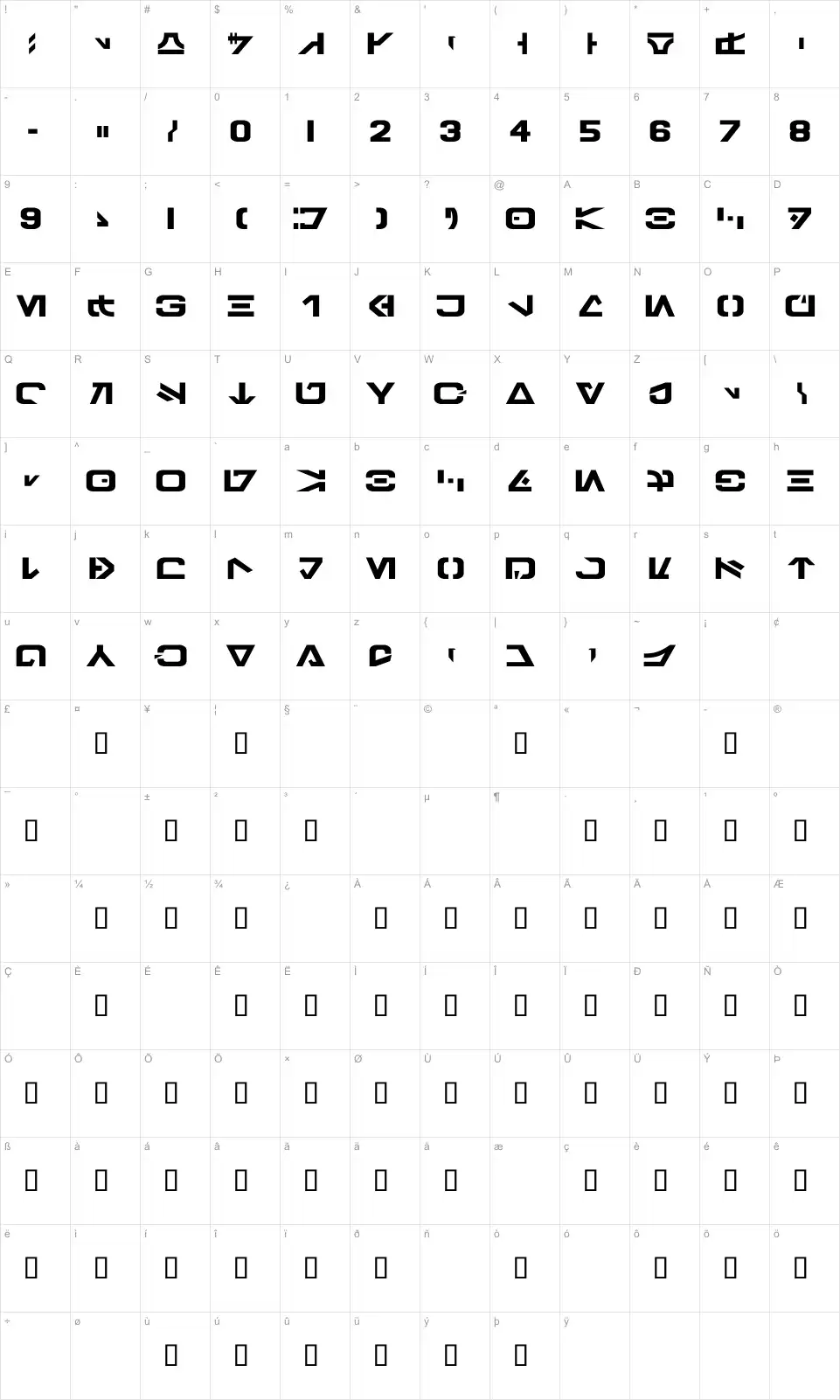 Mapa de caracteres da fonte Galactic Basic