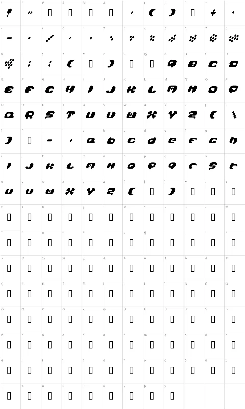 Mapa de caracteres da fonte Galaxy Tail
