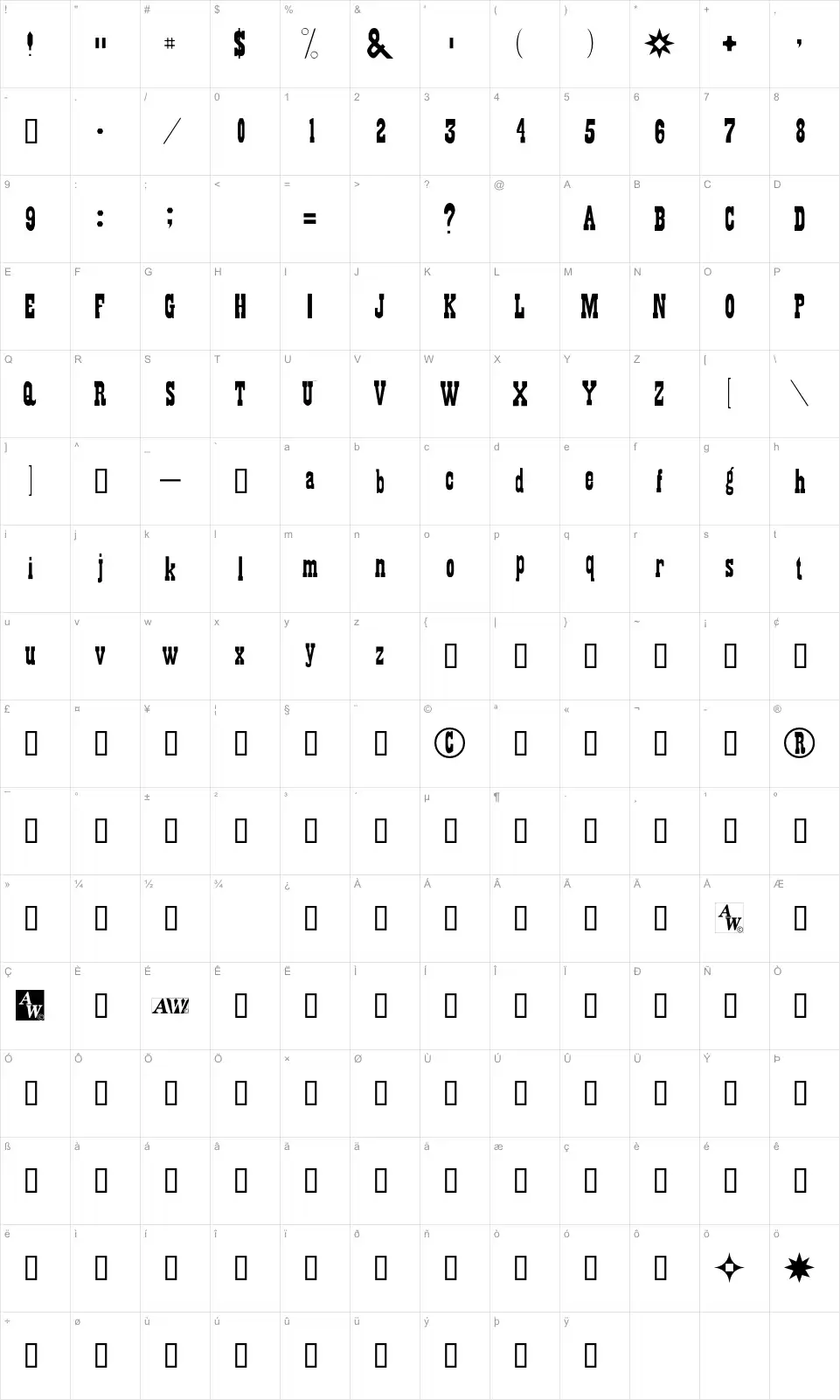 Mapa de caracteres da fonte Gambler
