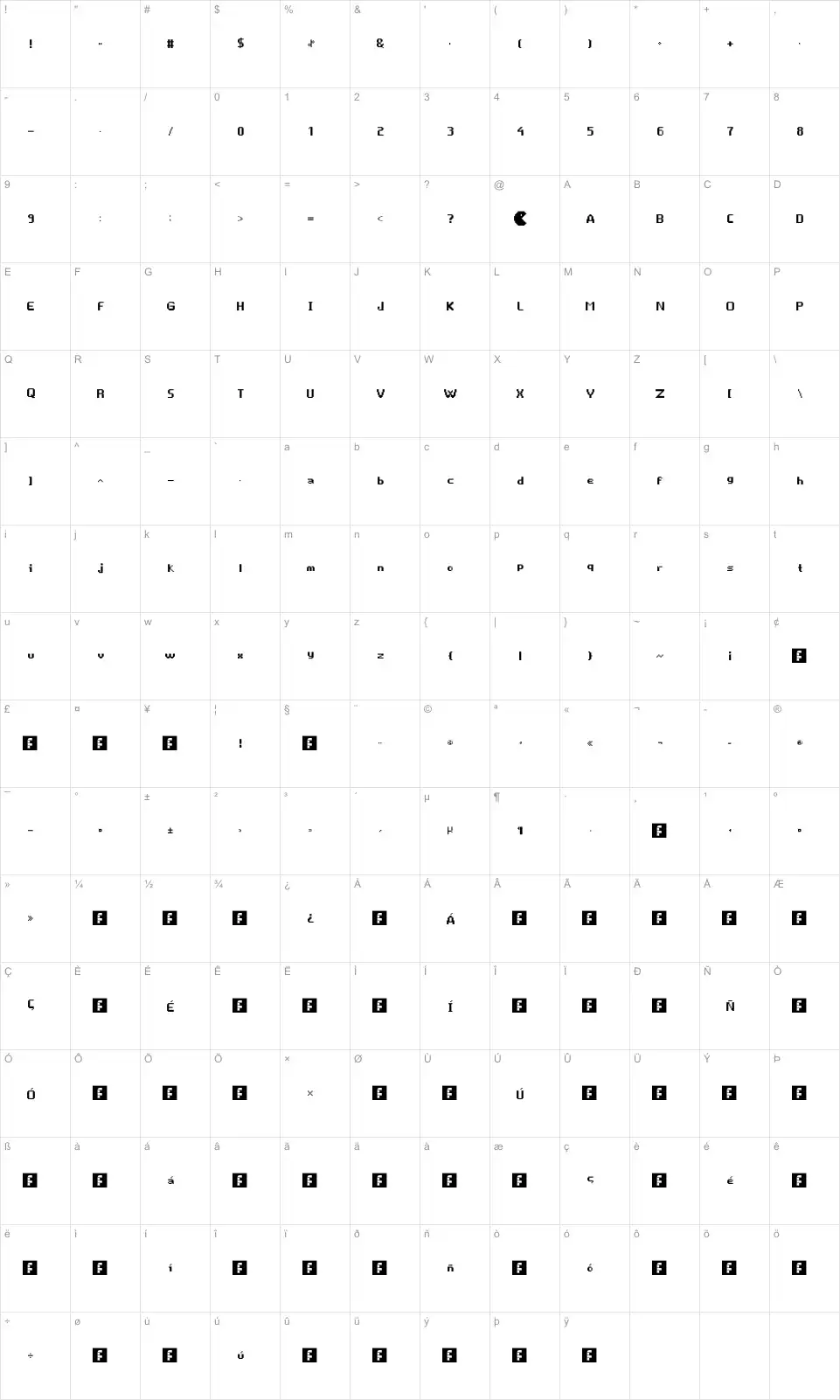 Mapa de caracteres da fonte Game Over