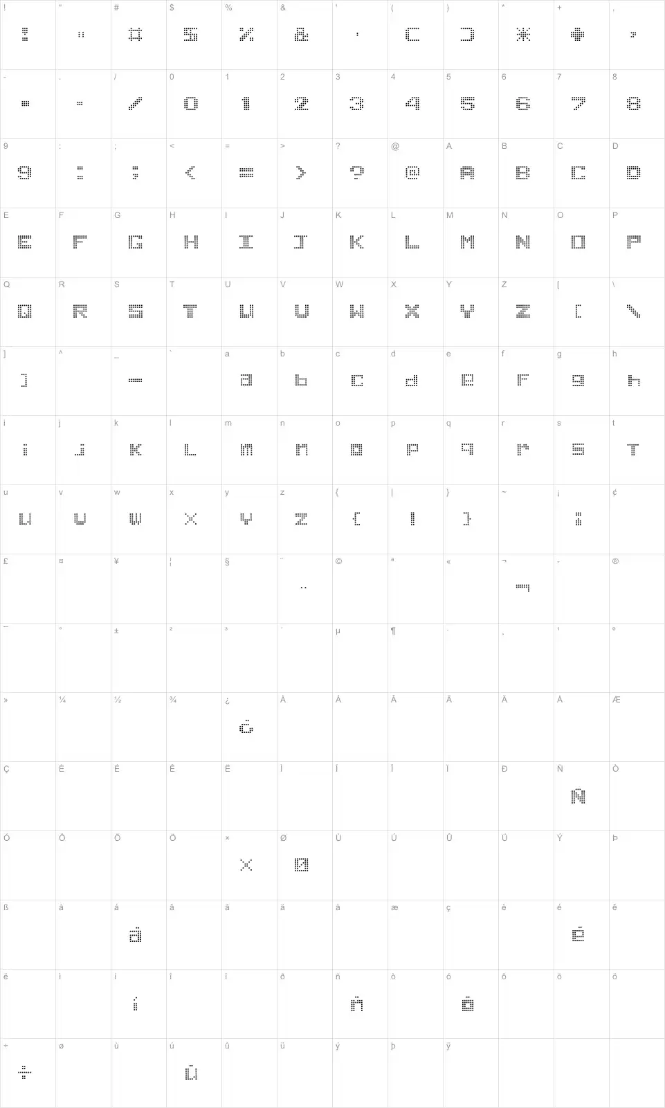 Mapa de caracteres da fonte Game Power