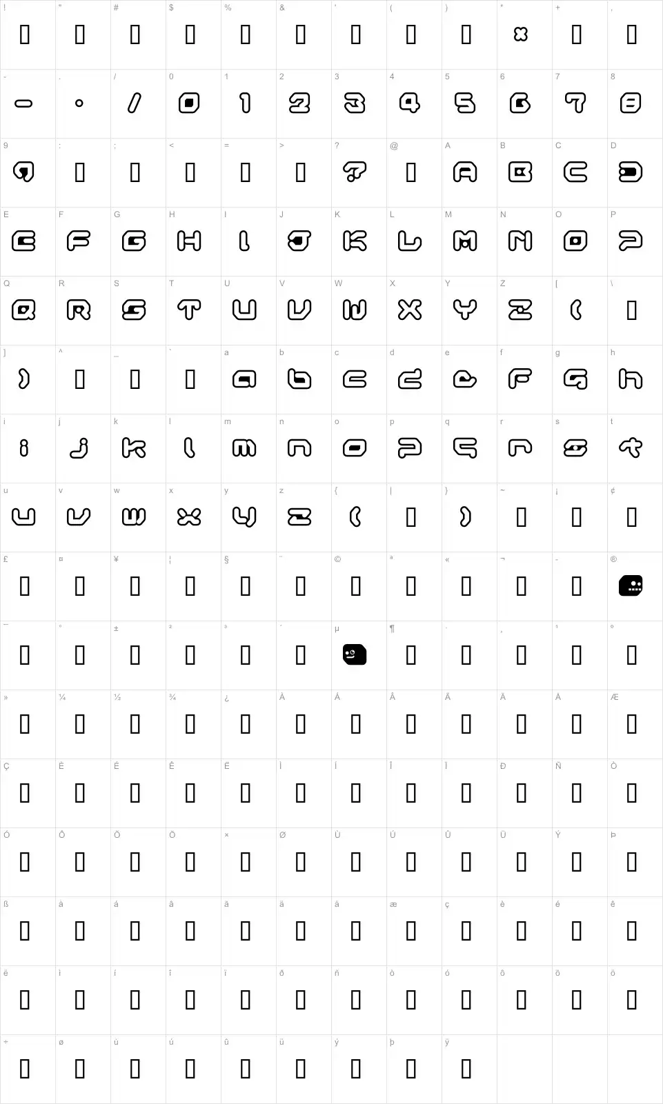 Mapa de caracteres da fonte Gameboy Gamegirl