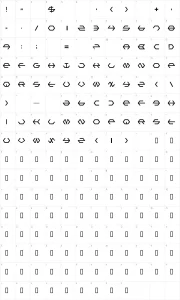 Mapa de caracteres da fonte Gamma Sentry