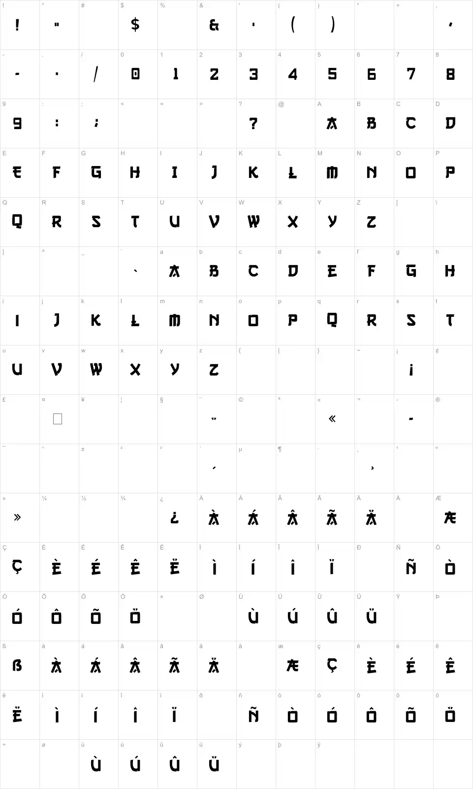 Mapa de caracteres da fonte Gang of Three