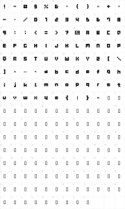 Mapa de caracteres da fonte Gau Font Cube