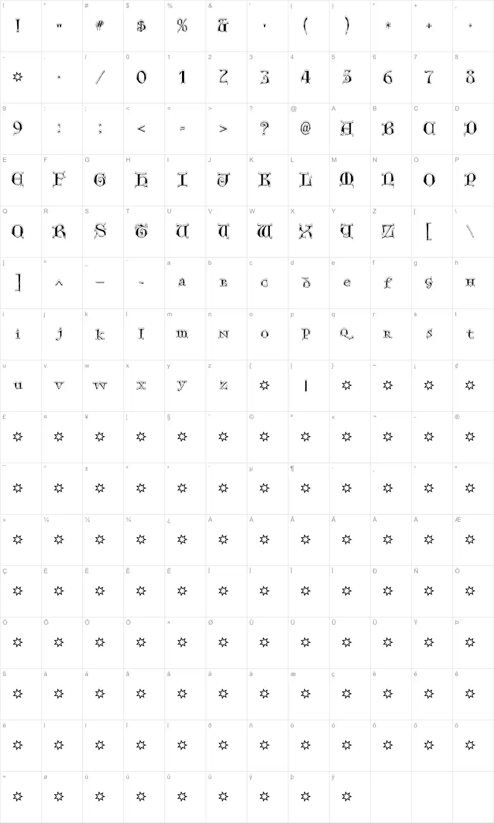 Mapa de caracteres da fonte Generic Uncials SnowCapped