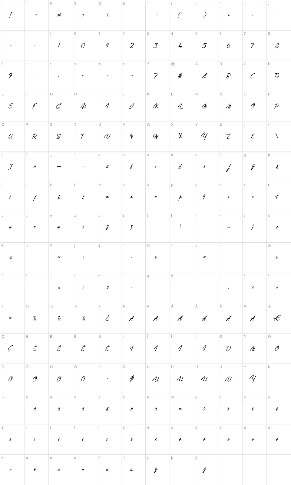 Mapa de caracteres da fonte Gentleman on the Rainbow