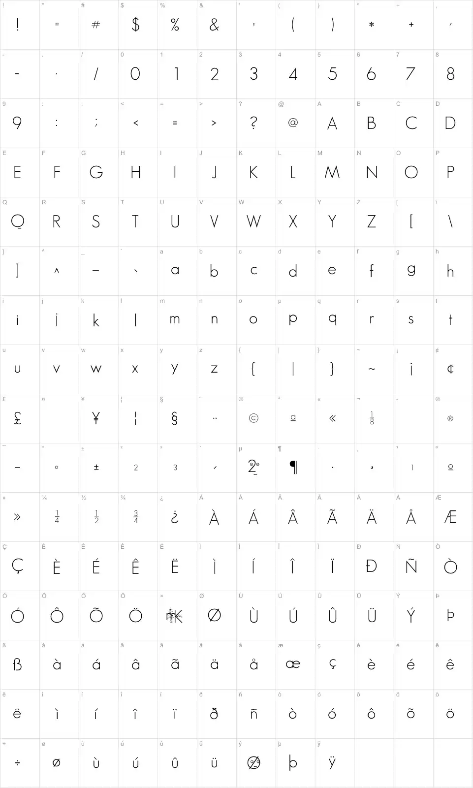 Mapa de caracteres da fonte Geo Sans Light