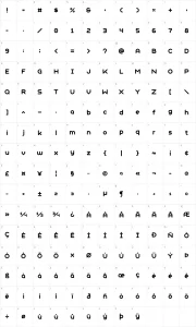 Mapa de caracteres da fonte Geometry Soft Pro