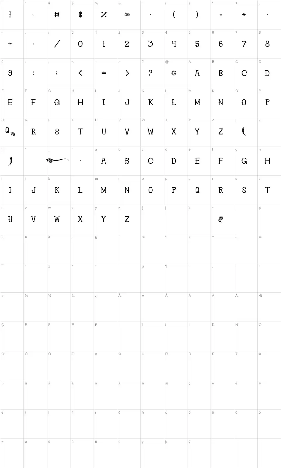 Mapa de caracteres da fonte Ghosttown BC