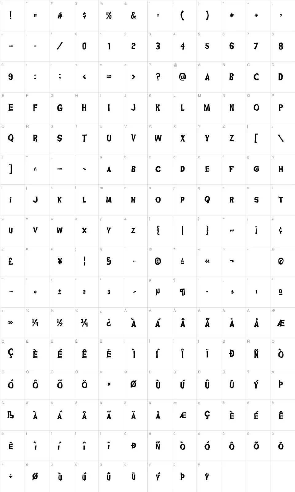 Mapa de caracteres da fonte Ghoulish Fright AOE