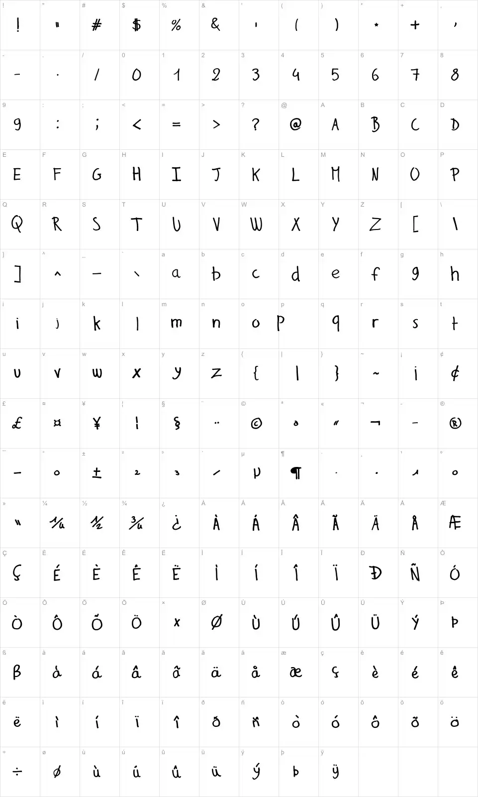 Mapa de caracteres da fonte Gilles' Comic Handwriting