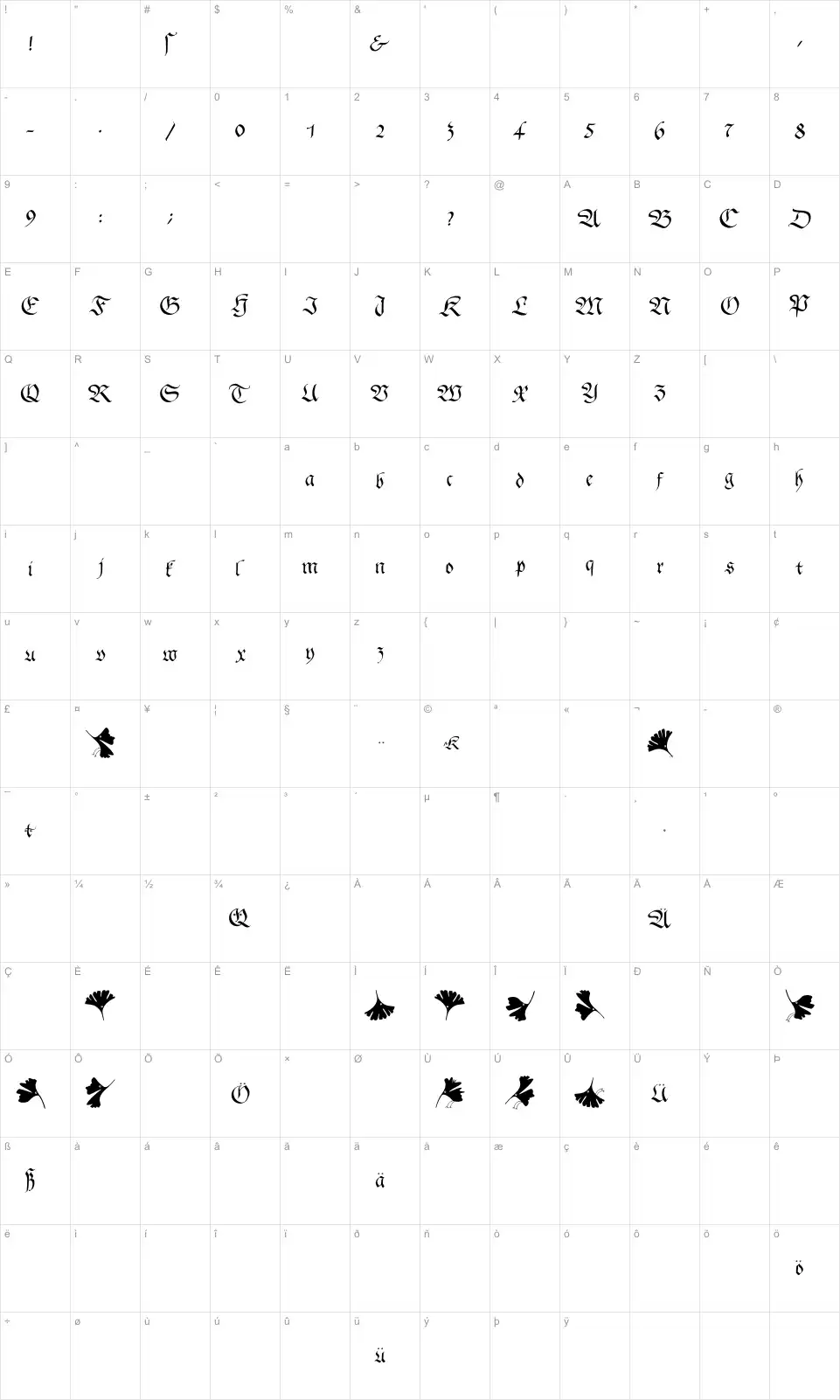 Mapa de caracteres da fonte Gingko Fraktur