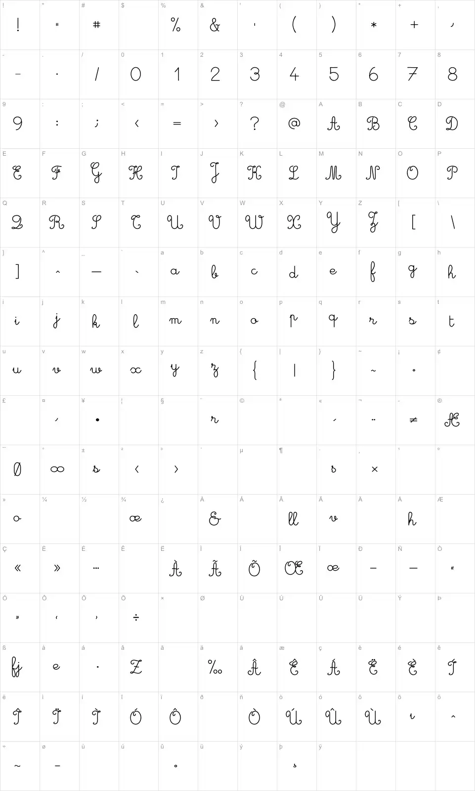 Mapa de caracteres da fonte Gino School Script