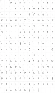 Mapa de caracteres da fonte Give You Glory
