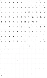 Mapa de caracteres da fonte Gladiator Gruel