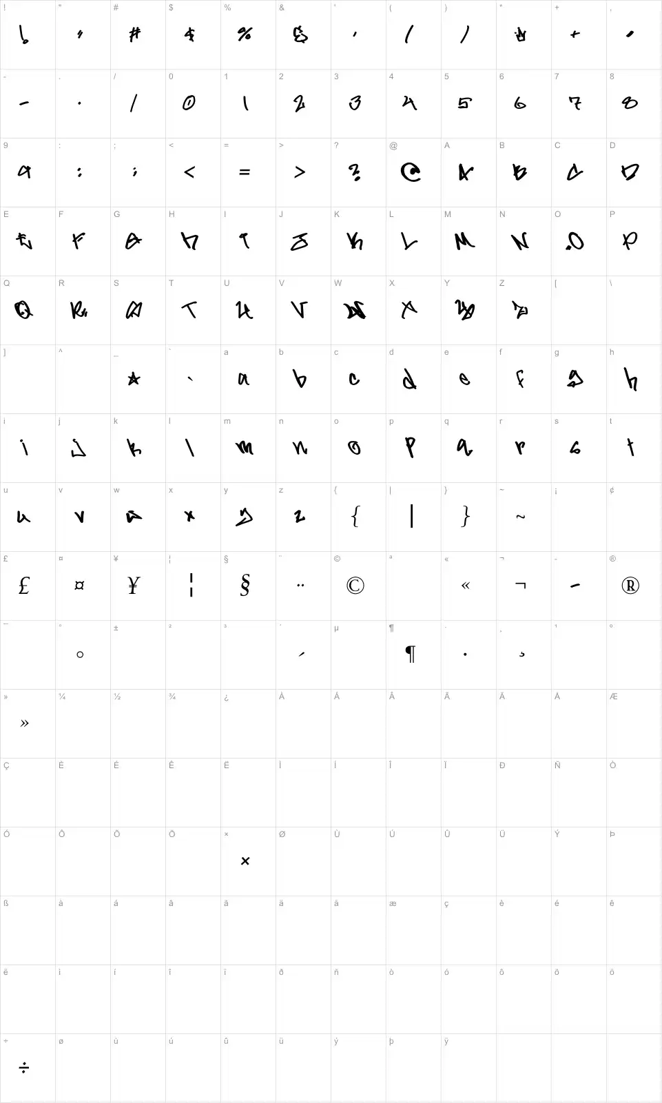 Mapa de caracteres da fonte Gladiator Gruel