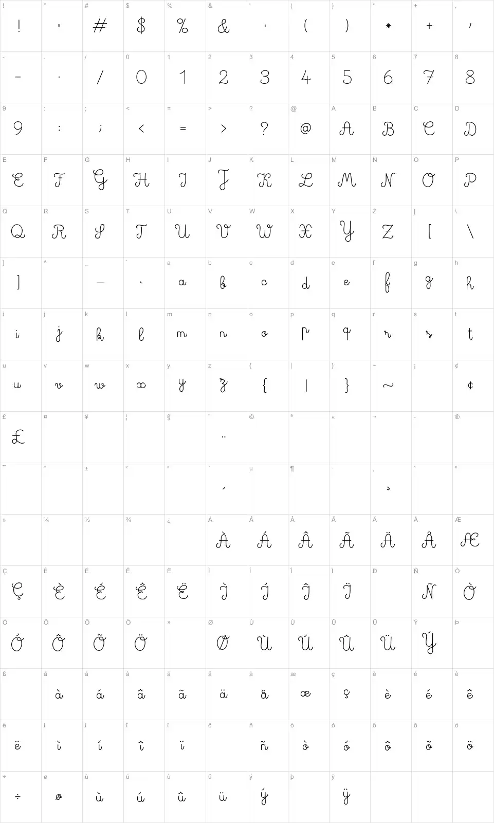 Mapa de caracteres da fonte Glam Queen