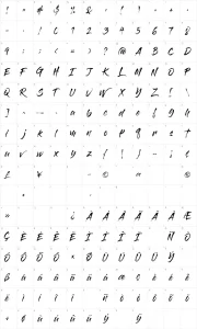 Mapa de caracteres da fonte Gloss And Bloom
