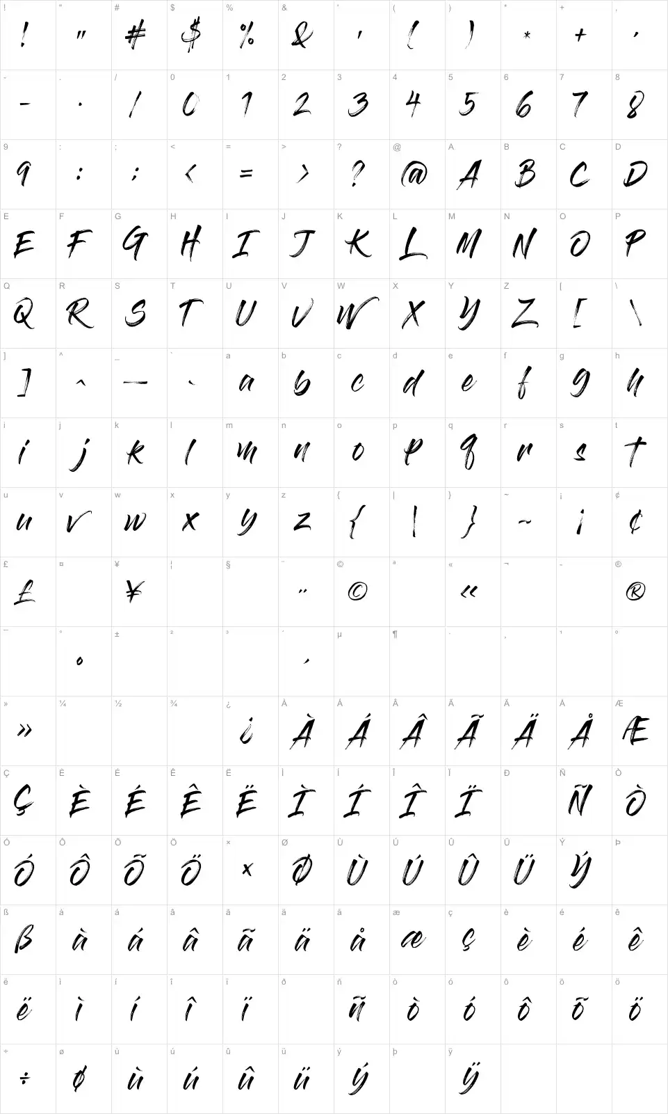 Mapa de caracteres da fonte Gloss And Bloom