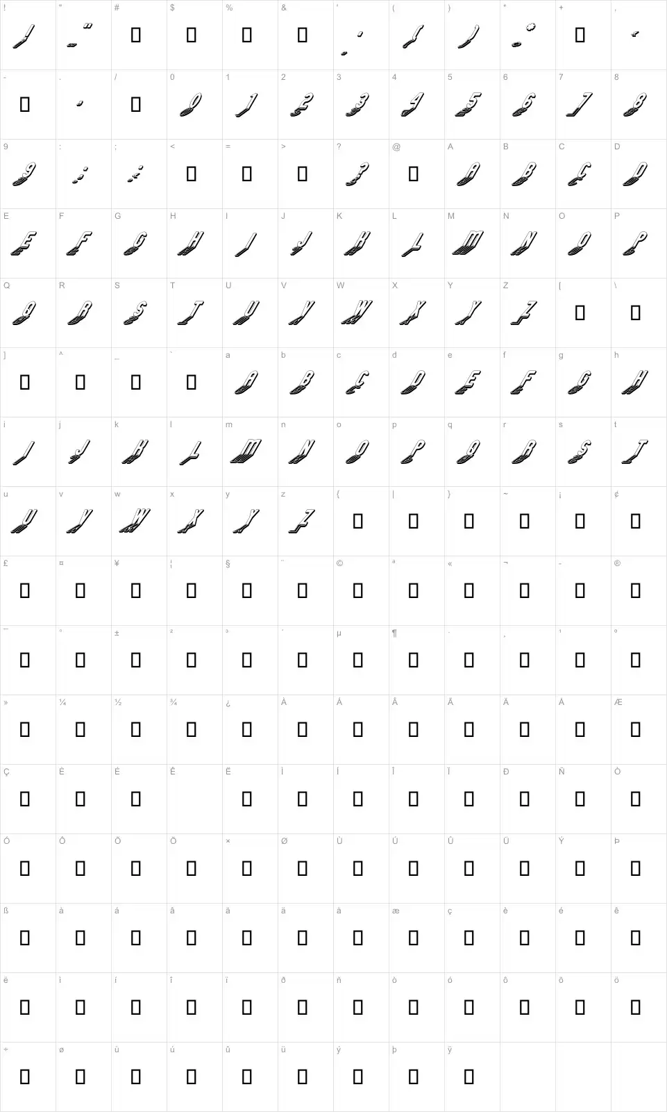 Mapa de caracteres da fonte GM Exp