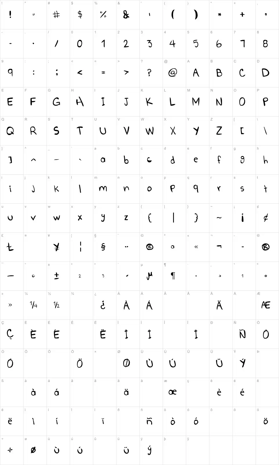 Mapa de caracteres da fonte Go Boom!