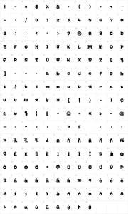 Mapa de caracteres da fonte Go-Go-Go