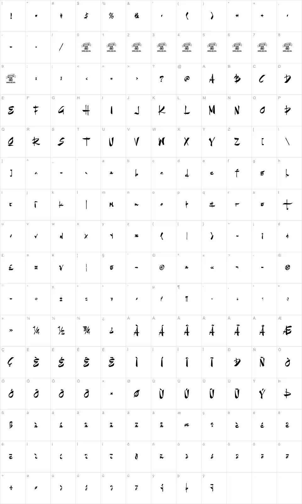 Mapa de caracteres da fonte Goatskin Brush